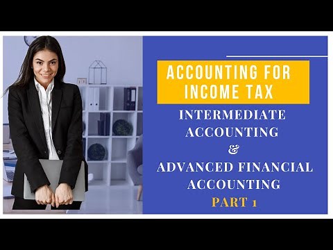 Accounting for Income tax | Advanced financial accounting I | Intermediate accounting | Part 1