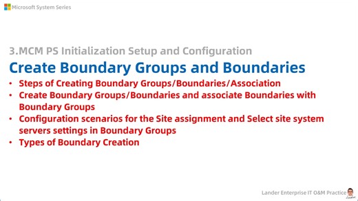 《MCM从入门到精通-3.MCM独立主站点初始化》课程介绍