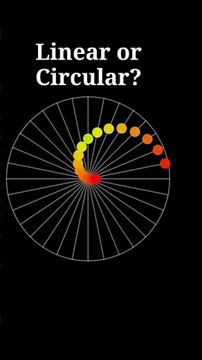 Linear or Circular? Optical Illusion | Desmos Art