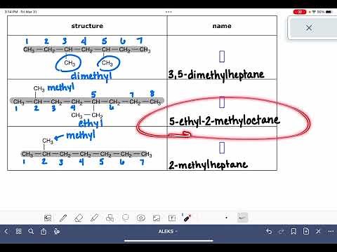 ALEKS: Naming and drawing branched alkanes