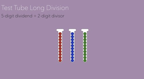 MONTESSORI DIVISION: Test Tube division (5-digit ÷ 2-digit) Presentation