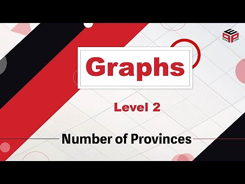 Number of Provinces || Leetcode