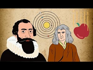 Science Questions: What is Kepler's Third Law?