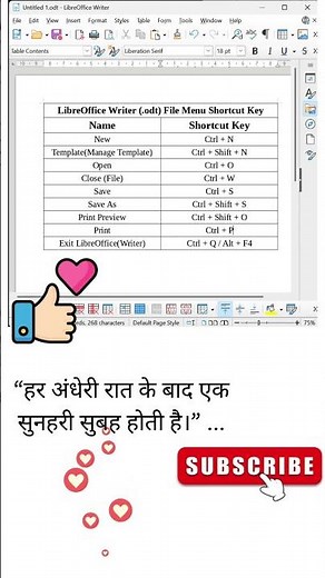 LibreOffice Writer File Menu Shortcutkey Tutorial in Hindi #viarlshort #shortvideo #trending #msword