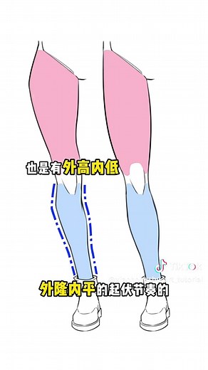 ฅ≽(•⩊ •マ≼ drawing tips for digital artists from xiaohongshu ~ save and practice . follow for more art lessons and art ideas 💡 . . . . #arttutorials #xiaohongshuart #绘画 #animeart #animearttutorial
