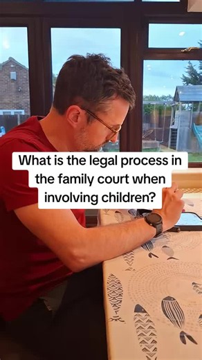 What is the court process in the Family Court when they deal with matters involving children? #familycourt #children #law #solicitor