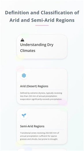 Definition and Classification of Arid and Semi-Arid Regions