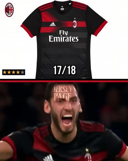 Rating AC MILAN Third Kits