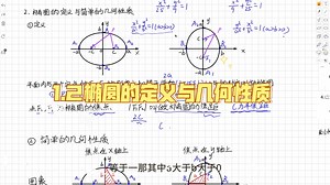 1.2椭圆的定义与几何性质