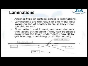 Lamination casting defect or type of surface defect.