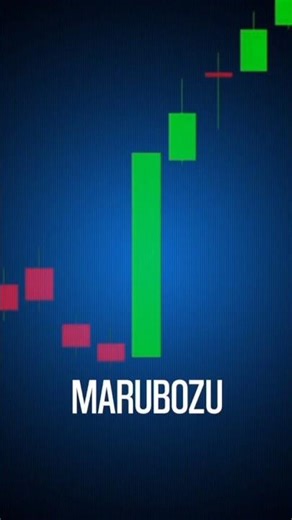 candle sticks pattern| trading for beginners|