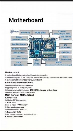 Motherboard Explained in Simple Words | Computer Motherboard Parts & Functions