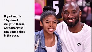 N.B.A. Star Kobe Bryant Dies in California Helicopter Crash