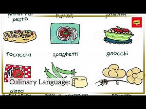 What is the Role of Food in Cultural Identity and Traditions?