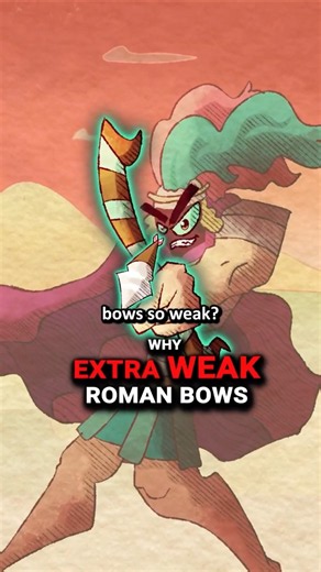 Why EXTRA WEAK Roman bows #historyfacts #ancientrome #archery #ancientwarfare