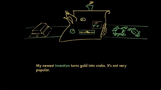 Experiment, Invention, Discovery