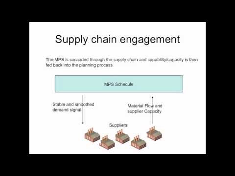 Master Production Scheduling - 5 Key Benefits