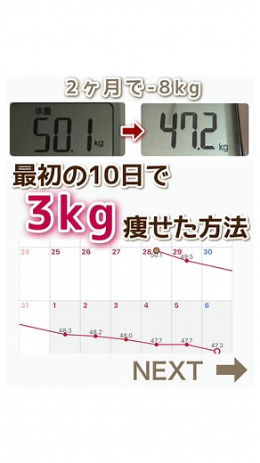 おすすめのアカウント