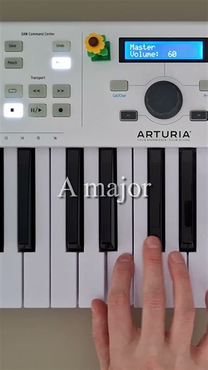 How to play A major scale / Beginner piano exercise