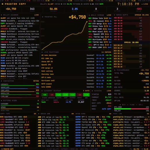 这事儿说起来挺玄乎，但真就这么发生了。我把 5 个 GitHub 上扒下来的开源仓库，一股脑儿全扔给了 Claude，啥废话没说，就撂下一句：“把这几个东西，给我拼一套能跑的交易系统出来。”结果你猜怎么着？第二天天还没亮，系统已经净赚了 5124 美金。我当时盯着屏幕愣了好一会儿，然后直接拿起手机给老板打了个电话，就一句话：我不干了。这套东西邪门的地方在于，它把所有的环节像一条流水线一样给串起来了。一晚上，它自动扫了 11847 个钱包地址。天亮那会儿，已经无脑跟单了 366 笔交易。但重点真不在于扫了多少量，关键在于——Claude 把那堆没用的噪音全给滤干净了，留下的都是精华。👉 顺便说一句，玩这个的朋友可以直接去 Polymarket 官网看看：https://t.co/HnVzmDCauw最后系统盯着看的，翻来覆去就三类东西：第一类，叫“近乎零成本的埋伏盘”。专门找那种提前好几周就悄悄挂进去的合约，价格才 2 到 8 美分一个。八刀美金进去，扭头出来就是两百刀。这种事儿，一遍一遍地自动发生。第二类，叫“板块偏科生”。有些钱包你别看它综合战绩一般，但它有个特点——只在某一个特定