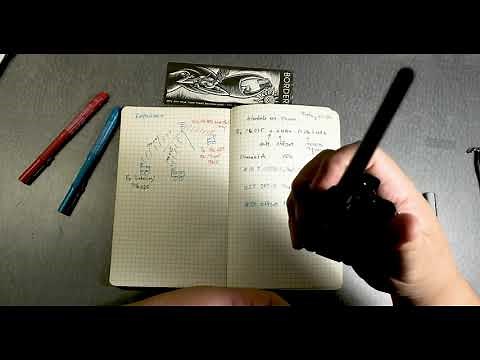 Baofeng UV-5R Setting for a Repeater