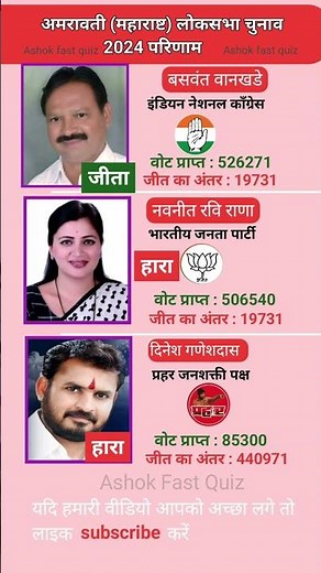 Amravati Maharashtra Lok Sabha Election 2024 | Maharashtra Amravati Lok Sabha Election Results