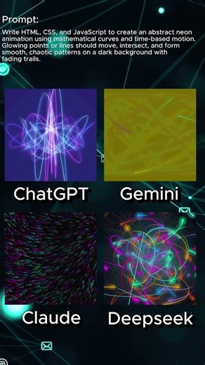 Same prompt. Different AI 🤯| #shorts