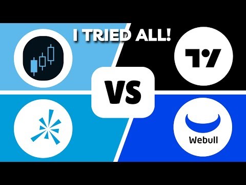 Prorealtime vs Tradingview vs Thinkorswim vs Webull | Best Trading Platform in 2025?