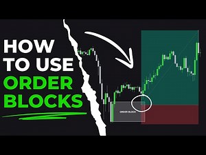 High Probability Order Blocks Explained!