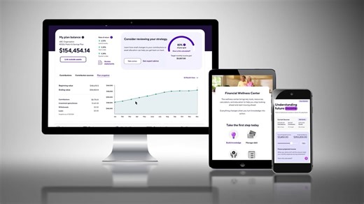 CBF Online Account Experience