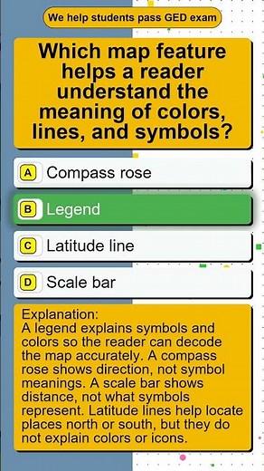 social studies GED practice testUnlock the official exam answers for 2026 right now#gedstudyguide