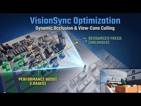 VisionSync Optimization