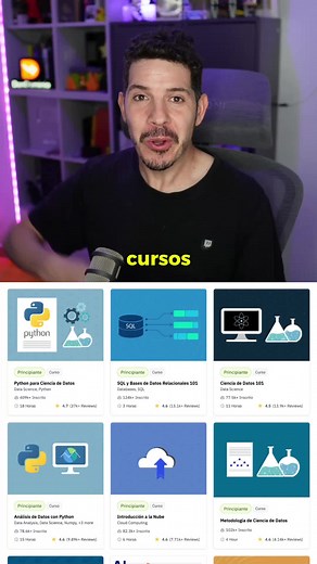 Cursos gratuitos de IBM en Programación y Ciencia de Datos