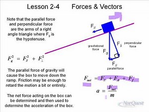 Physics 20 -Unit 2: Lesson 4 Forces & Vectors