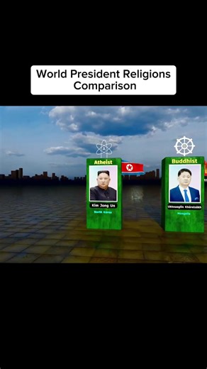 Donald Trump and Macron: A Comparison of Leadership Styles