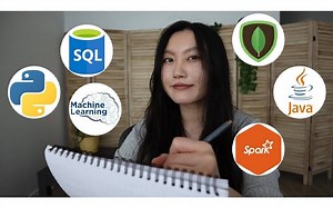 How to self study technical things