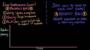 Social perception - Primacy recency