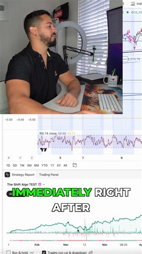 COVID Crash Proof: Automated Trading Triumphs!