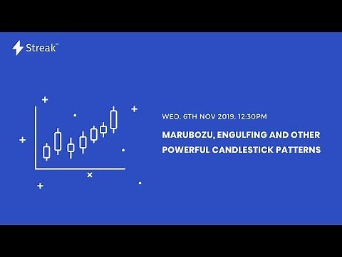 Marubozu, Engulfing and other powerful candlestick patterns