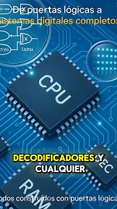 Las puertas lógicas procesan ceros y unos para tomar decisiones simples. Combinadas millones de veces forman procesadores y sistemas digitales. ⚡🔧 #electronics #diyelectronics #electronicsprojects #electronicsengineering #technology #aprendeelectronica | Aprende electrónica