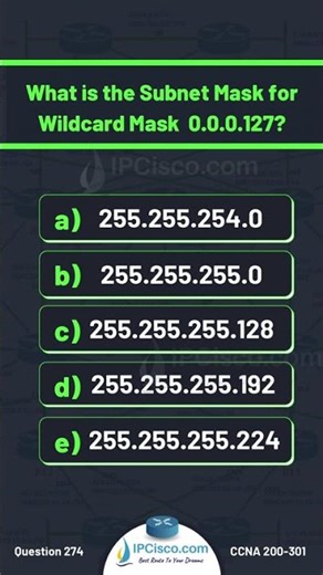 Cisco Subnetting Practice!!! ✨✨