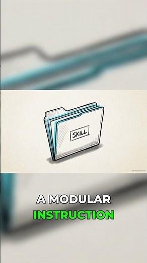 What's an AI Skill? Modular Instruction Playbook Explained