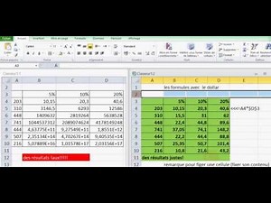 Excel comment utiliser les références absolues et relatives des cellules