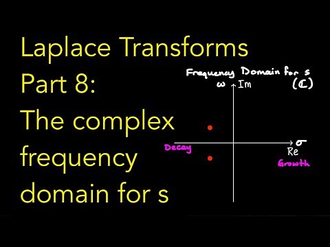 Laplace Transforms 8: The complex frequency domain for s