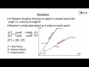 2D Transformation I - Geometric Transformation, Manipulation & Data Storage - CAD/CAM/CAE