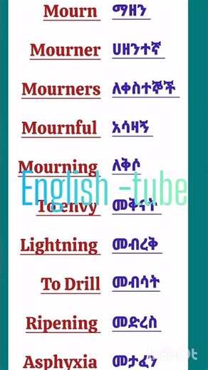 አንዳንድ አስፈላጊ የሆኑ የእንግሊዘኛ ቃላትና ትርጓሜ #englishethio