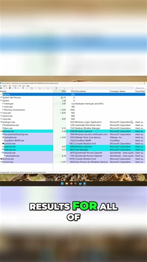 Stealth Malware: How to Find Hidden Threats on Your PC #shorts