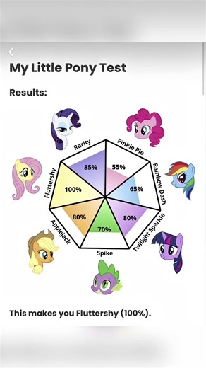 Which My Little Pony Are You? 🦄✨ my little pony personality test tutorial tiếng việt how to do the my little pony trend Xu hướng Bài kiểm tra Tính cách My Little Pony Xu hướng Test My Little Pony phổ biến Hướng dẫn làm Test My Little Pony Xu hướng Test My Little Pony viral trên mọi nền tảng I told them I always knew who I am, but turns out I’m a little confused Cách tạo xu hướng My Little Pony Xu hướng Test Twilight Sparkle My Little Pony Hướng dẫn làm trend My Little Pony Xu hướng filter My Li