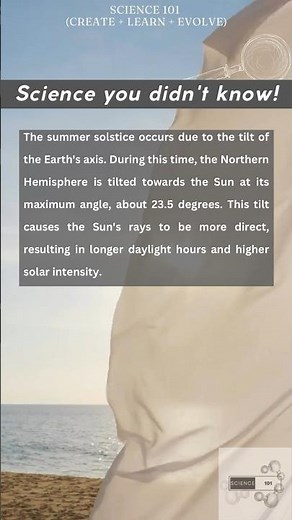 Summer Solstice simplified