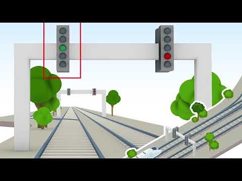Train autonome : automatisation de la lecture de la signalisation latérale